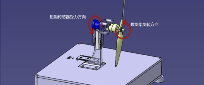無(wú)人機(jī)扭矩與轉(zhuǎn)速測(cè)量的必要性